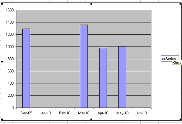 niche-income-report