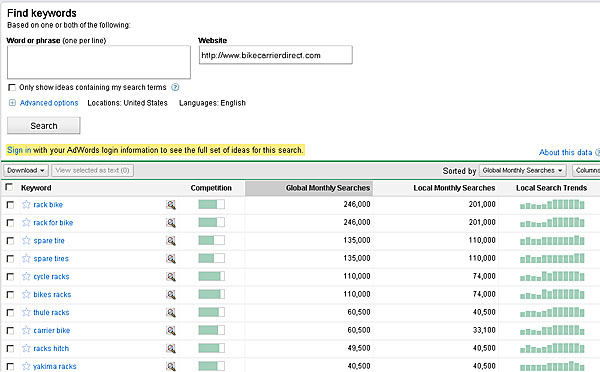 Google-External-Keyword-Tool