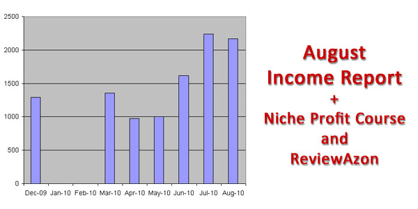 august-income-report