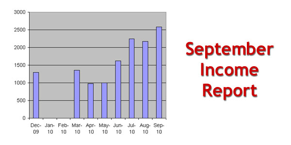 september-income-report